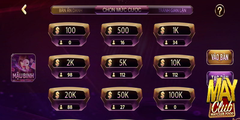 Tìm hiểu mậu binh Mayclub chi tiết từ luật đến kinh nghiệm chơi Mậu binh Mayclub hiện nay đang là trò chơi đánh bài có lượng người chơi đông đảo